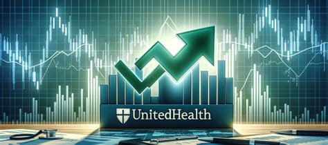 unitedhealth aktie in dollar